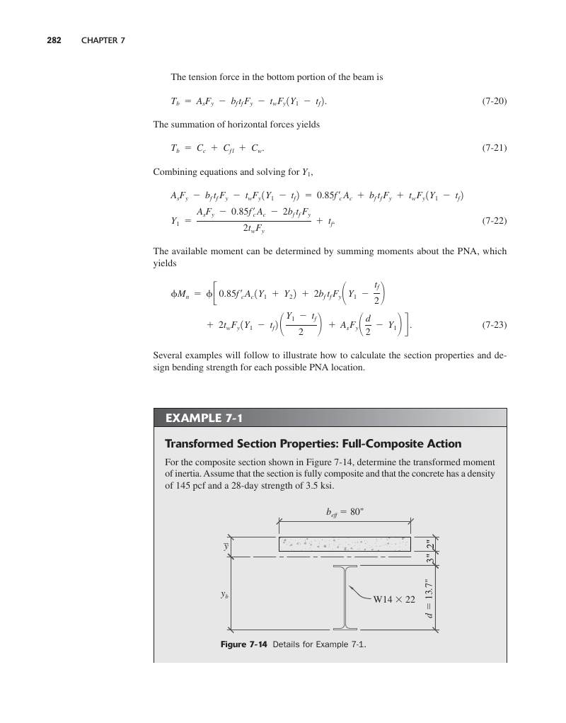Textbook page 299 — Effective slab width